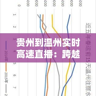 贵州到温州实时高速直播:跨越山水的数字桥梁