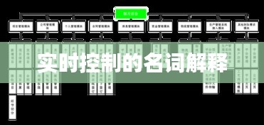 实时控制的名词解释
