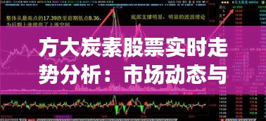方大炭素股票实时走势分析:市场动态与投资策略