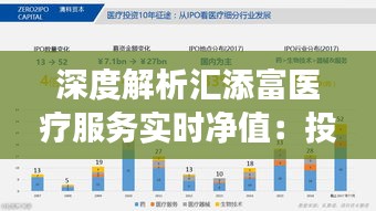 深度解析汇添富医疗服务实时净值:投资风向标还是市场波动?