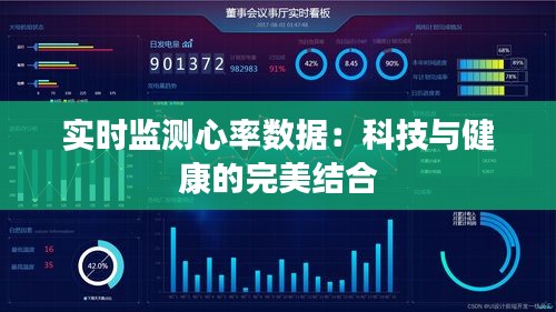 实时监测心率数据:科技与健康的完美结合