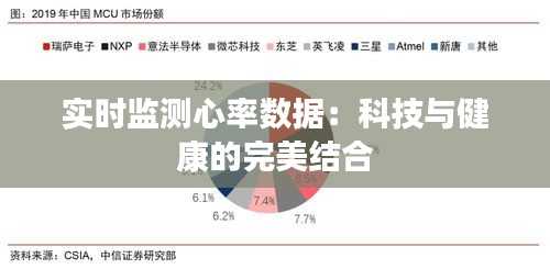 实时监测心率数据:科技与健康的完美结合