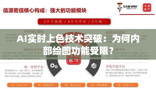 AI实时上色技术突破:为何内部绘图功能受限?
