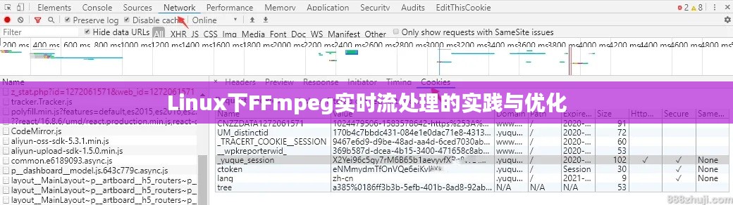 Linux下FFmpeg实时流处理的实践与优化
