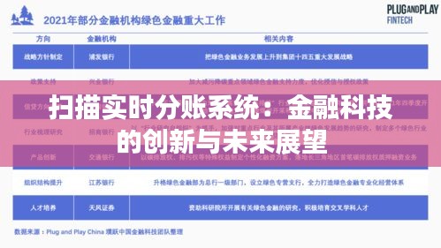 扫描实时分账系统:金融科技的创新与未来展望