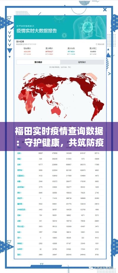 福田实时疫情查询数据:守护健康,共筑防疫防线