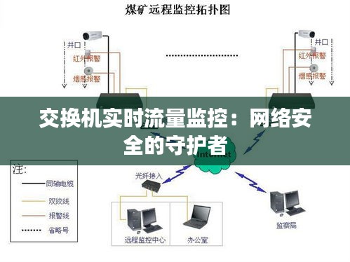 交换机实时流量监控:网络安全的守护者