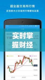 实时掌握财经脉搏——揭秘24小时实时财经APP的魅力