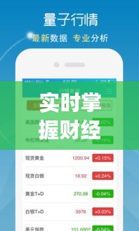 实时掌握财经脉搏——揭秘24小时实时财经APP的魅力