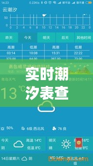 实时潮汐表查询常熟:掌握海洋节奏,畅游滨海生活