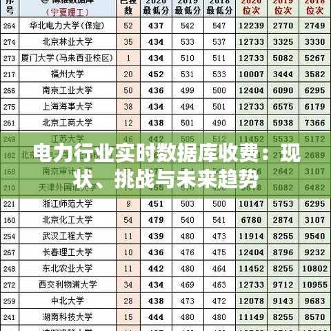 豪门贵胄 第5页