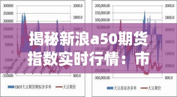 揭秘新浪a50期货指数实时行情:市场脉搏的精准把握