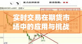 实时交易在期货市场中的应用与挑战