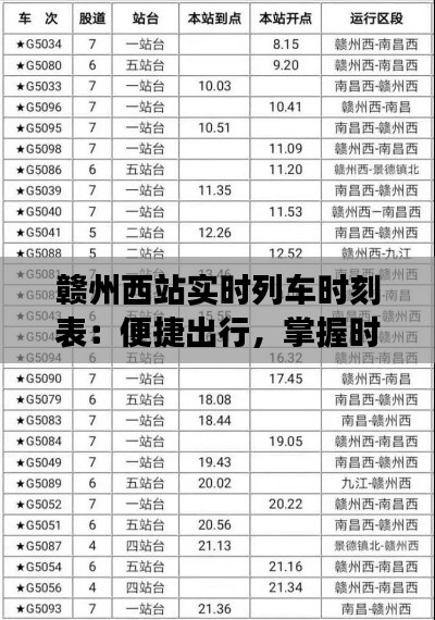 赣州西站实时列车时刻表:便捷出行,掌握时间脉搏