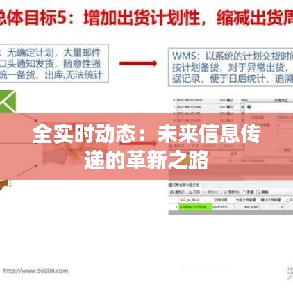 全实时动态:未来信息传递的革新之路