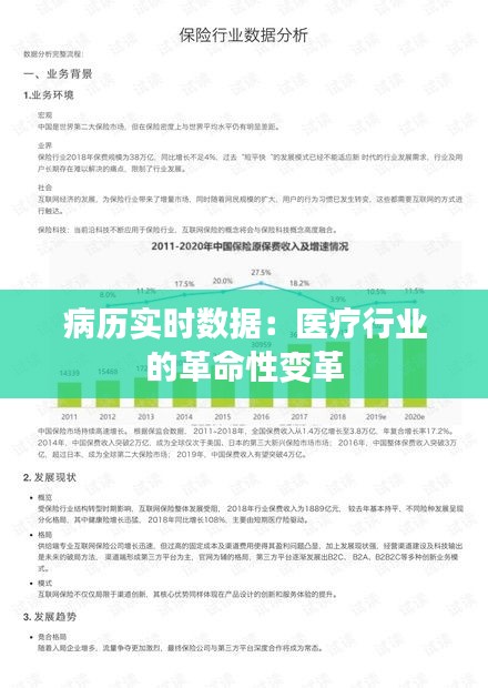 病历实时数据:医疗行业的革命性变革
