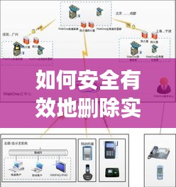 如何安全有效地删除实时监控:彻底摆脱监控的束缚