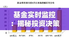 基金实时监控:揭秘投资决策的“千里眼”