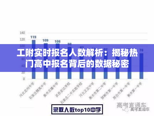 鸟之将死 第5页