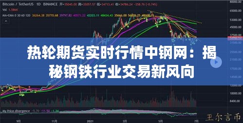 热轮期货实时行情中钢网:揭秘钢铁行业交易新风向