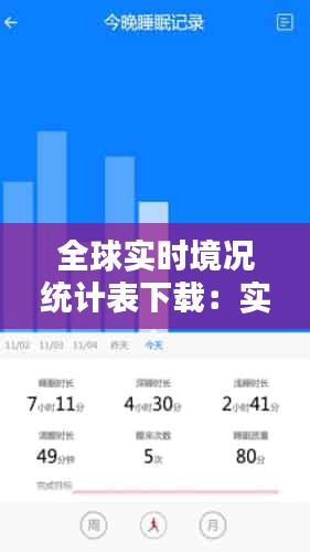 全球实时境况统计表下载:实时数据掌握,决策无忧