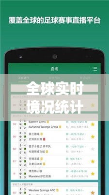 全球实时境况统计表下载:实时数据掌握,决策无忧