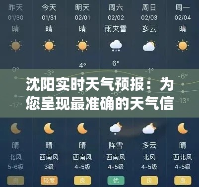 沈阳实时天气预报:为您呈现最准确的天气信息