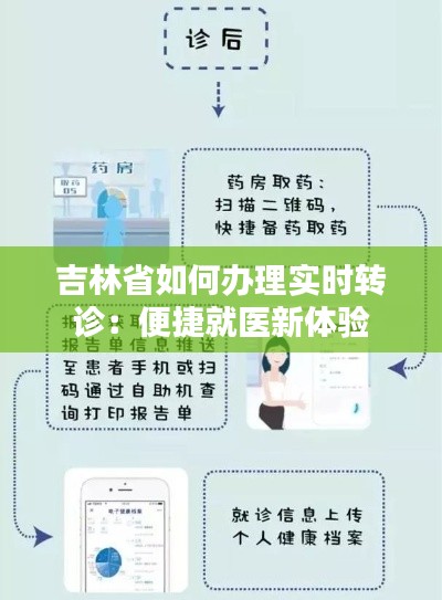 吉林省如何办理实时转诊:便捷就医新体验