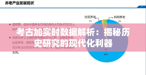 考古加实时数据解析:揭秘历史研究的现代化利器
