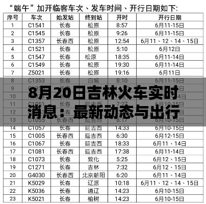 8月20日吉林火车实时消息:最新动态与出行指南