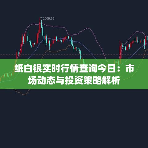 纸白银实时行情查询今日:市场动态与投资策略解析