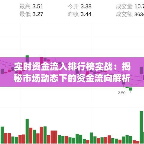 实时资金流入排行榜实战：揭秘市场动态下的资金流向解析
