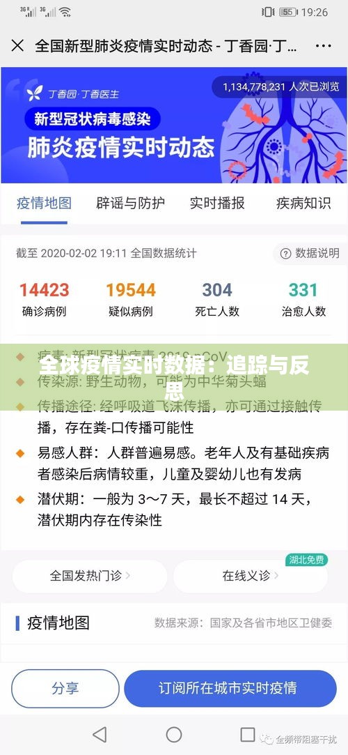 全球疫情实时数据:追踪与反思