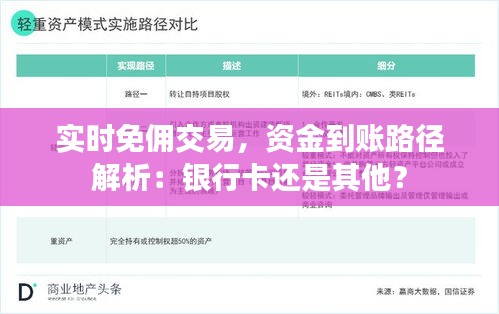 实时免佣交易,资金到账路径解析:银行卡还是其他?
