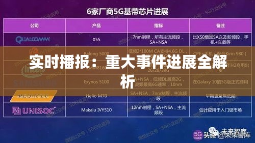 实时播报:重大事件进展全解析