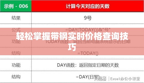轻松掌握带钢实时价格查询技巧
