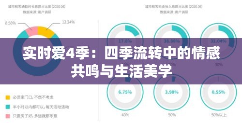实时爱4季:四季流转中的情感共鸣与生活美学