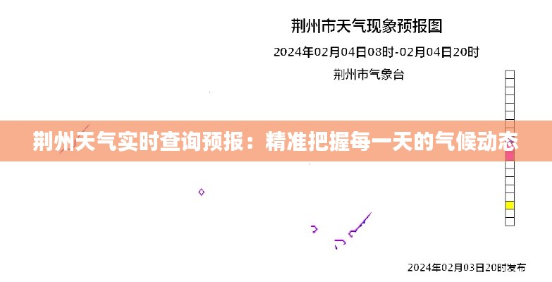 荆州天气实时查询预报:精准把握每一天的气候动态