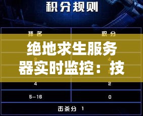 绝地求生服务器实时监控:技术保障下的竞技盛宴