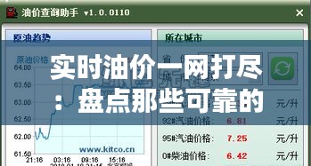 实时油价一网打尽:盘点那些可靠的油价查询网站