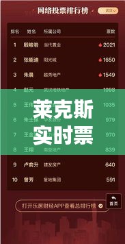 莱克斯实时票数:揭秘网络投票背后的数据魅力