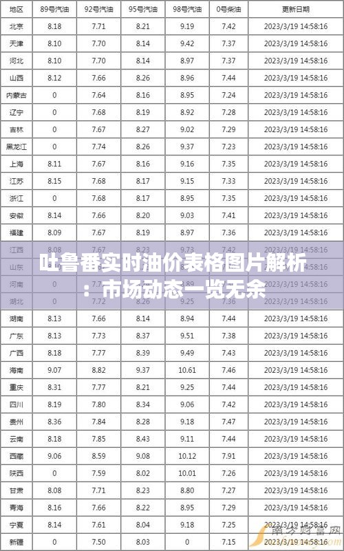 集腋成裘 第5页