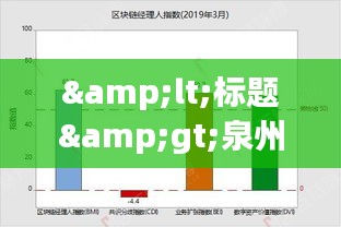 <标题>泉州实时数据:解码城市脉搏,洞察经济活力</标题>