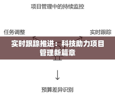 勇往直前 第5页
