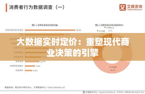 大数据实时定价:重塑现代商业决策的引擎