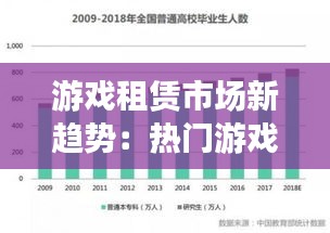 游戏租赁市场新趋势:热门游戏出租,共享乐趣无限