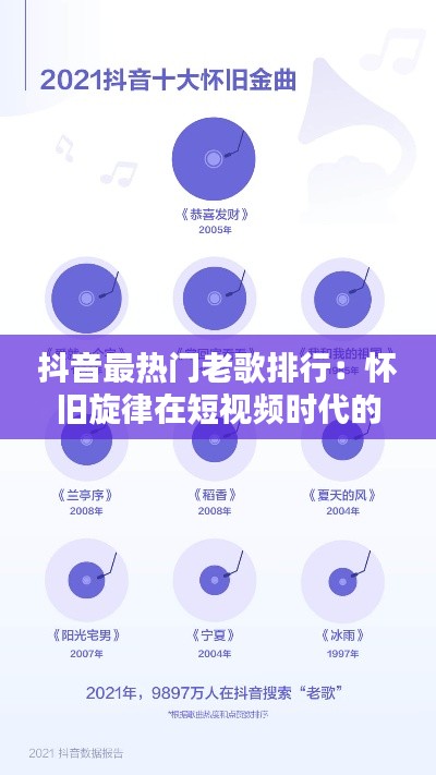 抖音最热门老歌排行:怀旧旋律在短视频时代的重生