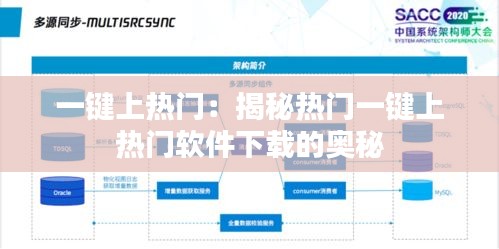 一键上热门:揭秘热门一键上热门软件下载的奥秘