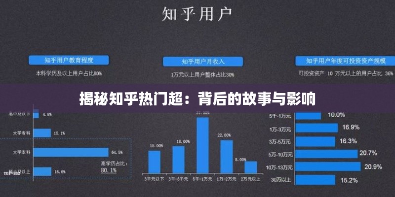 揭秘知乎热门超:背后的故事与影响