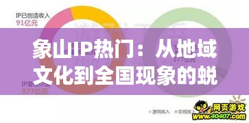 象山IP热门:从地域文化到全国现象的蜕变之路